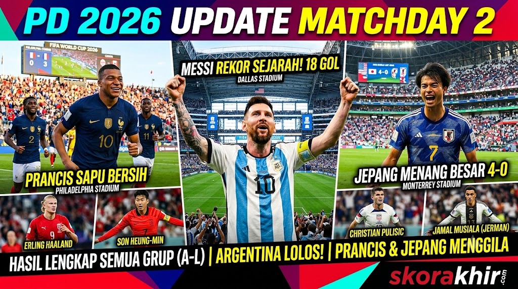Rangkuman Lengkap Hasil Matchday 2 Piala Dunia 2026: Peta Persaingan Sengit Grup A hingga L!