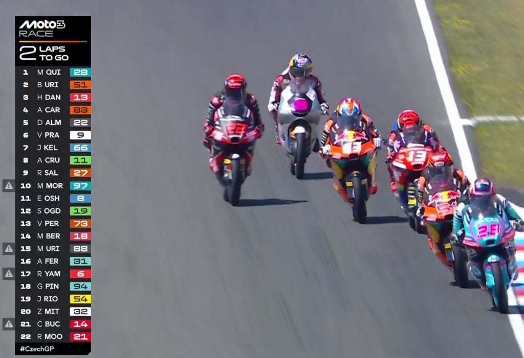 Duel Epik 6 Pembalap di Lap Terakhir Brno, Veda Ega Tunjukkan Mental Baja!