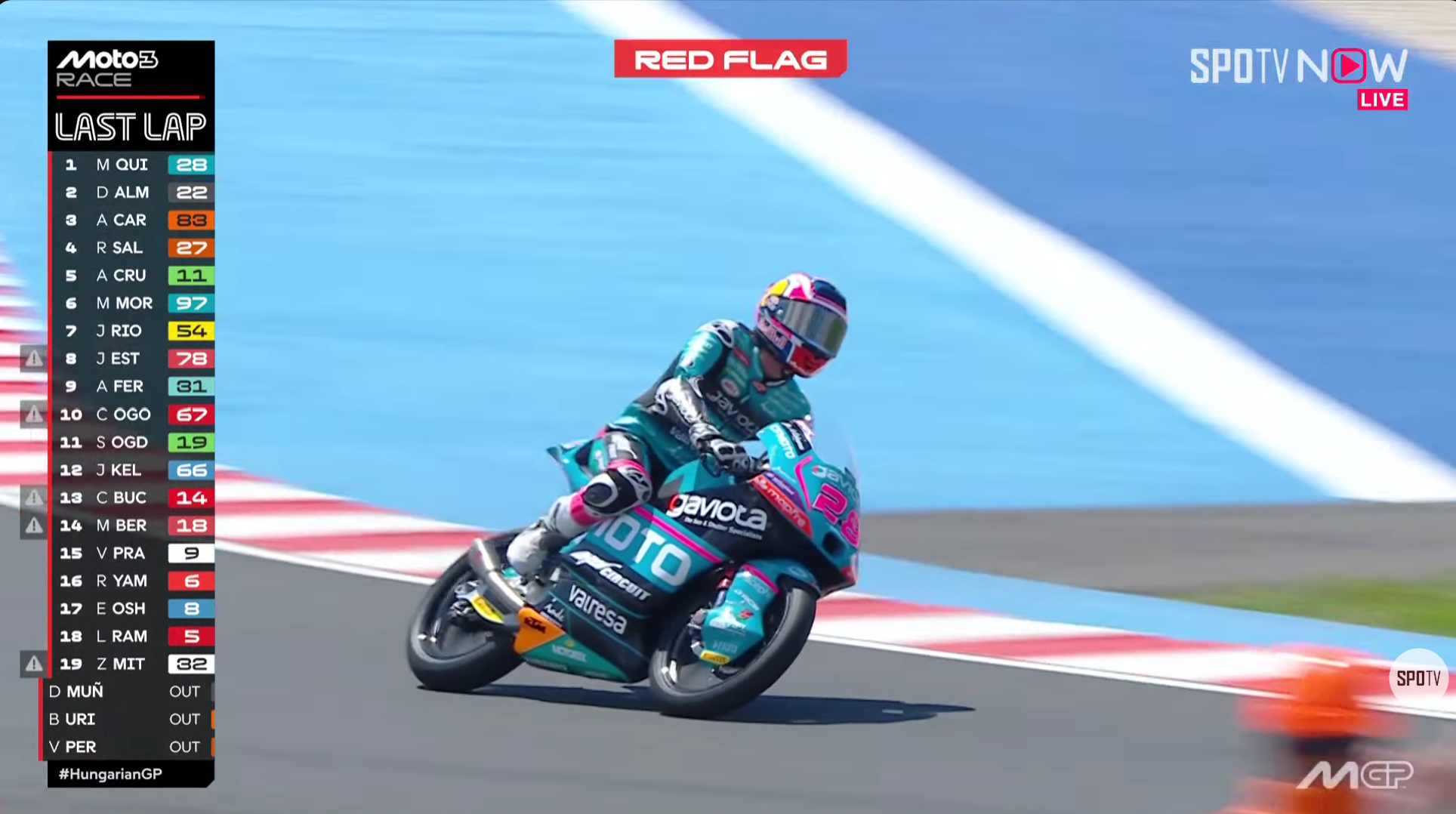 Drama Moto3 Hungaria: Pini dan Danish Crash Beruntun, Veda Kena Penalti, Last Lap Penuh Petaka