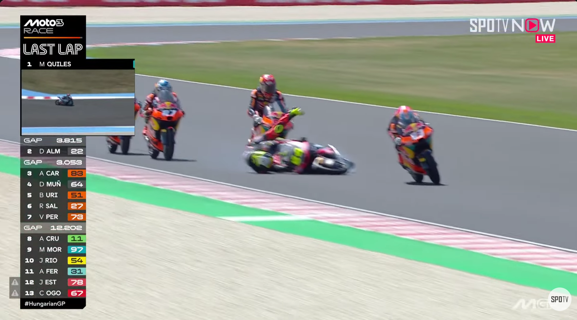 Hasil Moto3 Hungaria: Red Flag Last Lap Antar Veda Pratama Tembus Zona Poin